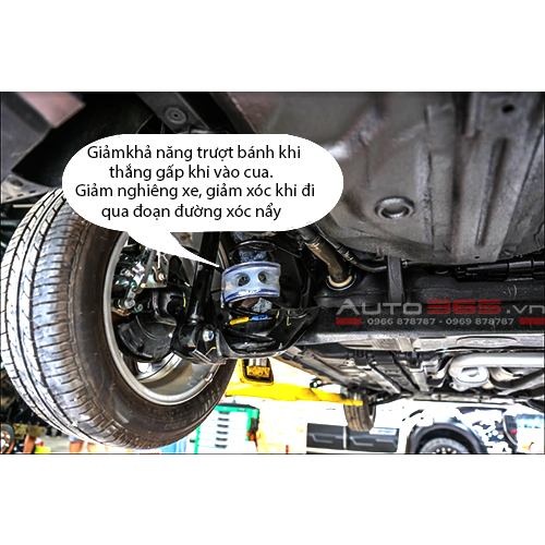 Đệm giảm chấn TTC cho Mazda